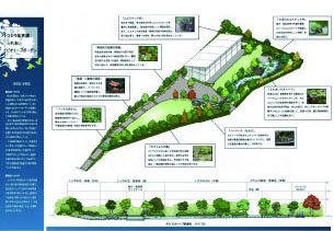 ひかりの森こども園ふれあいビオトープガーデン （第22回緑のデザイン賞「緑化大賞」、2011年度）
