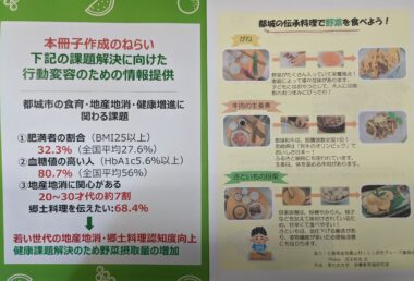 学生考案「レシピ集のねらい」