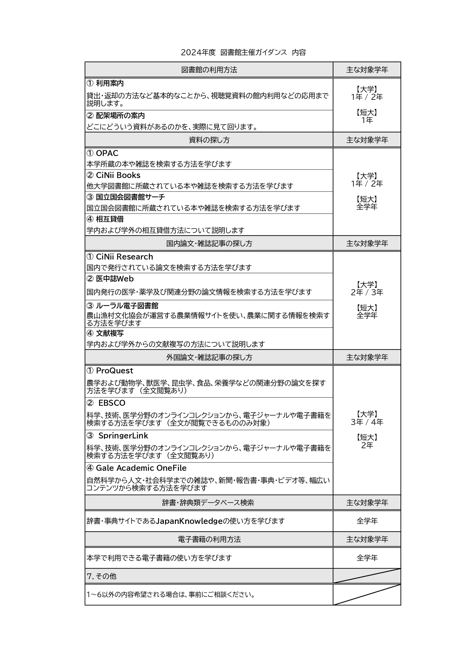 【中古】図書館法規基準総覧 労働基準法解釈総覧 改訂17版 中古本・書籍 | ブックオフ公式