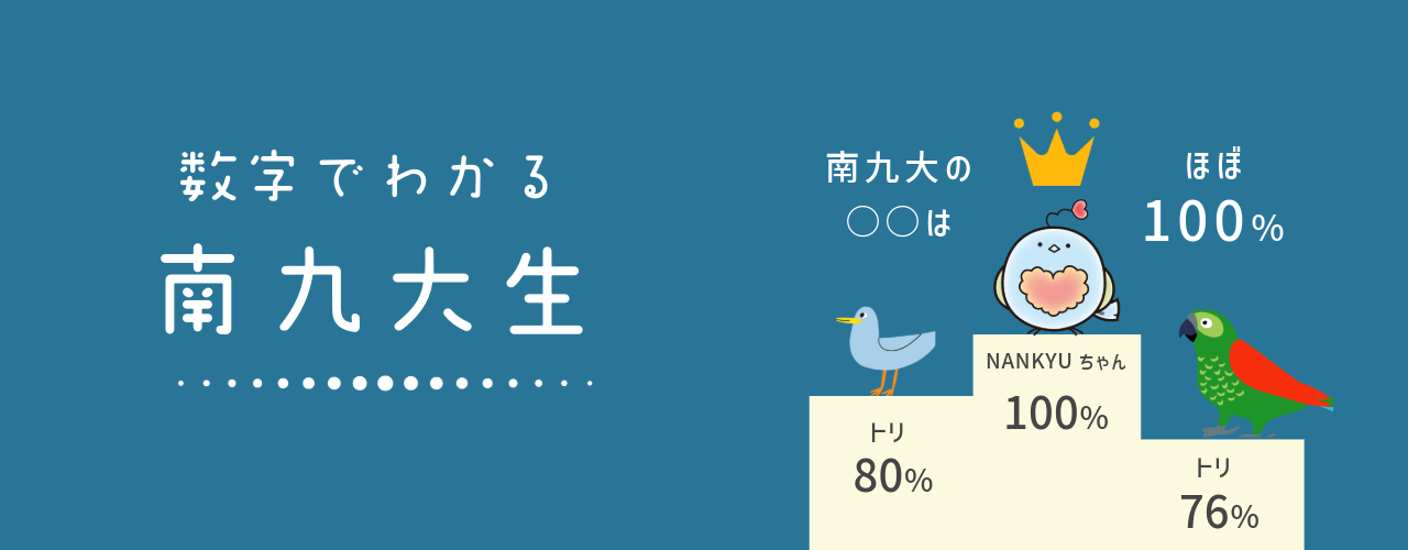数字で見る南九大生