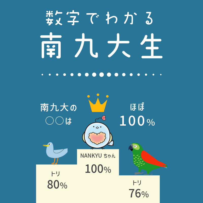 数字で見る南九大生