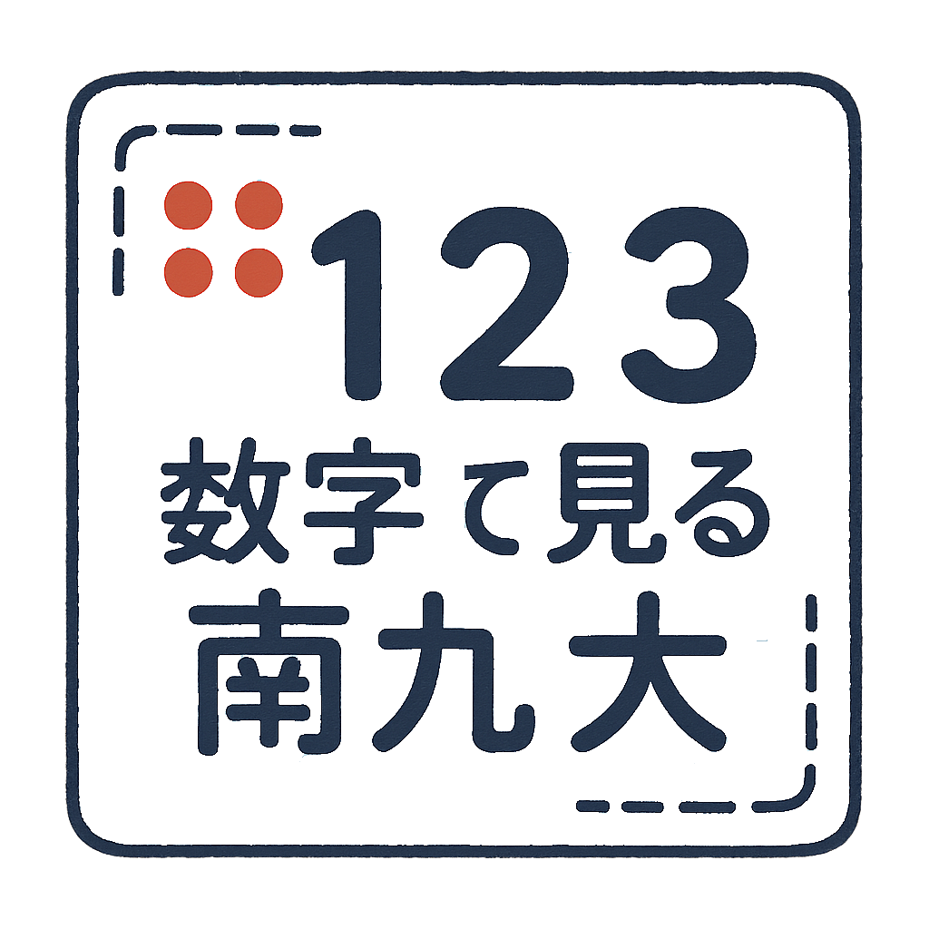 数字アイコン